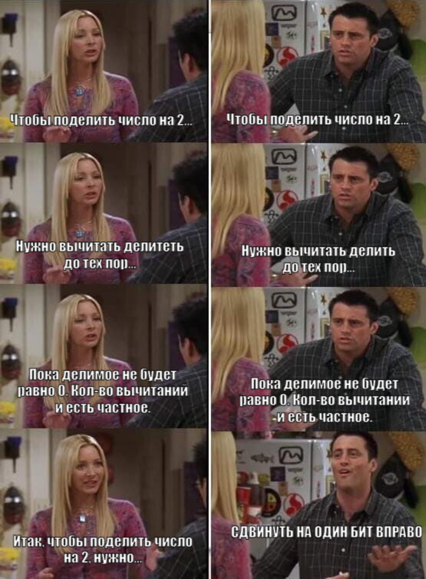 How to divide